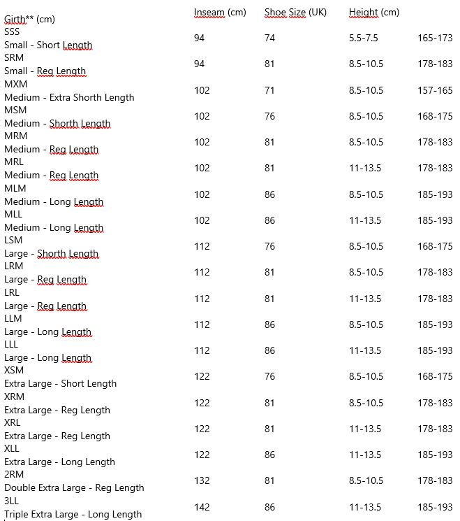 Patagonia Men's Swiftcurrent Wading Pants Waders Waist waders Fluer.dk