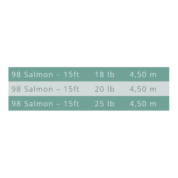 Climax 98 Salmon Leader Forfang 15ft/4,50m 2 stk