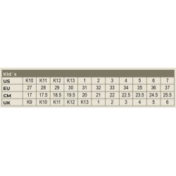 Gateway1 Wetland Master Kids 12' 7mm neopren Prym1 Pink Out