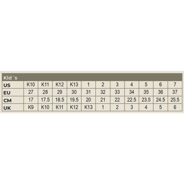 Gateway1 Wetland Master Kids 12' 7mm neopren Prym1 Pink Out