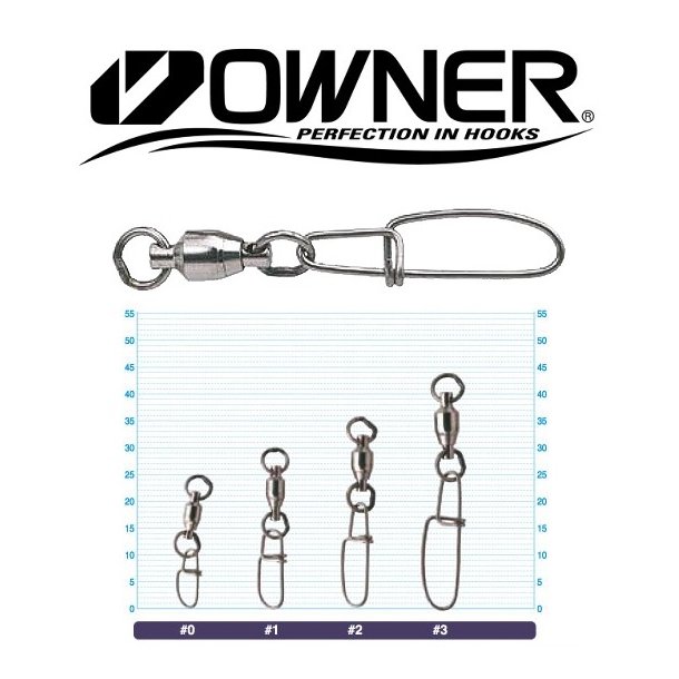 Owner Strong Snap Ball Bearing 52808