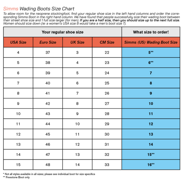 SIMMS Flyweight Access Boot Dark Stone - Gummisl