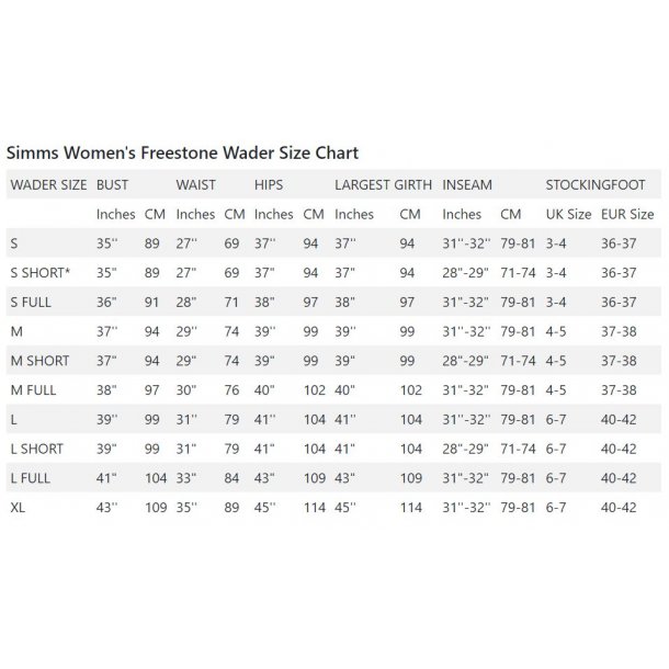 SIMMS Womans Freestone Stockingfoot Striker Grey - Åndbare waders