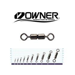 Owner W Crane Swivel